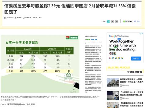 信義房屋 連四季升息|信義房屋連續四季關店14間 兩年累積關26家店